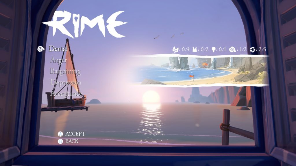 RiME stages